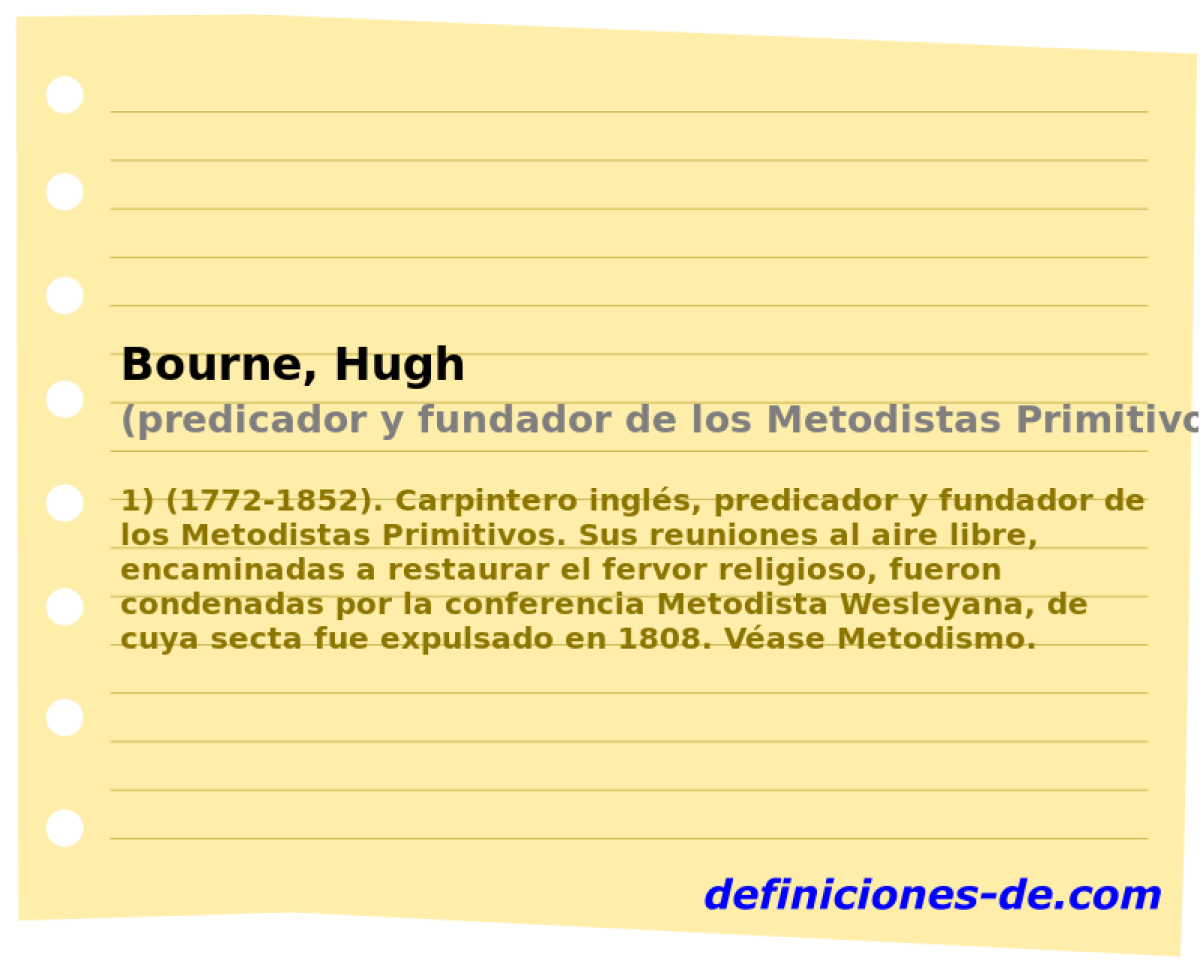 Bourne, Hugh (predicador y fundador de los Metodistas Primitivos)