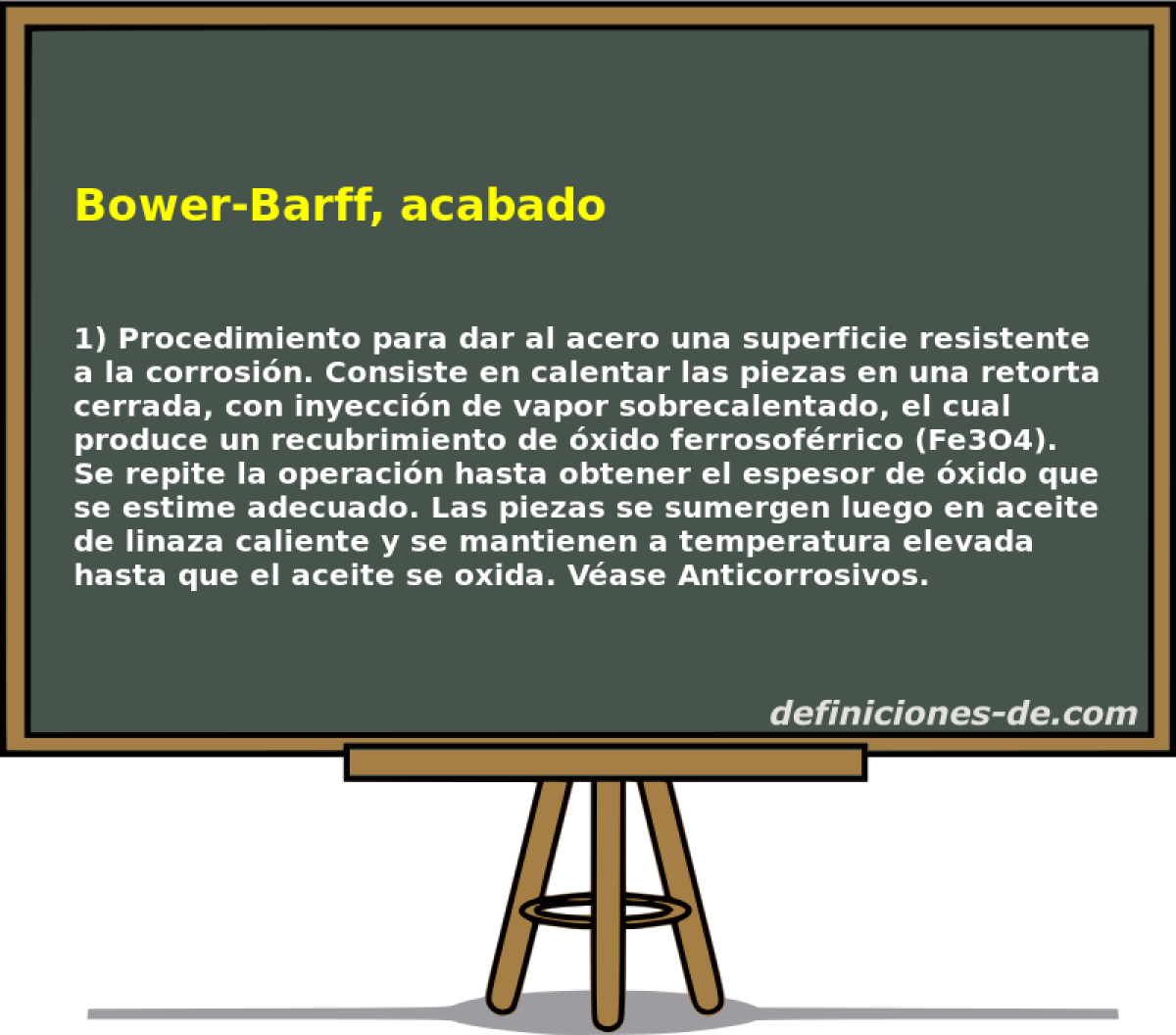Bower-Barff, acabado 