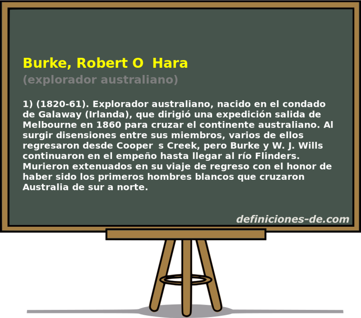 Burke, Robert OHara (explorador australiano)