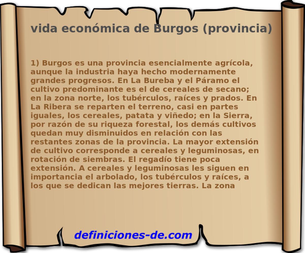 vida econmica de Burgos (provincia) 