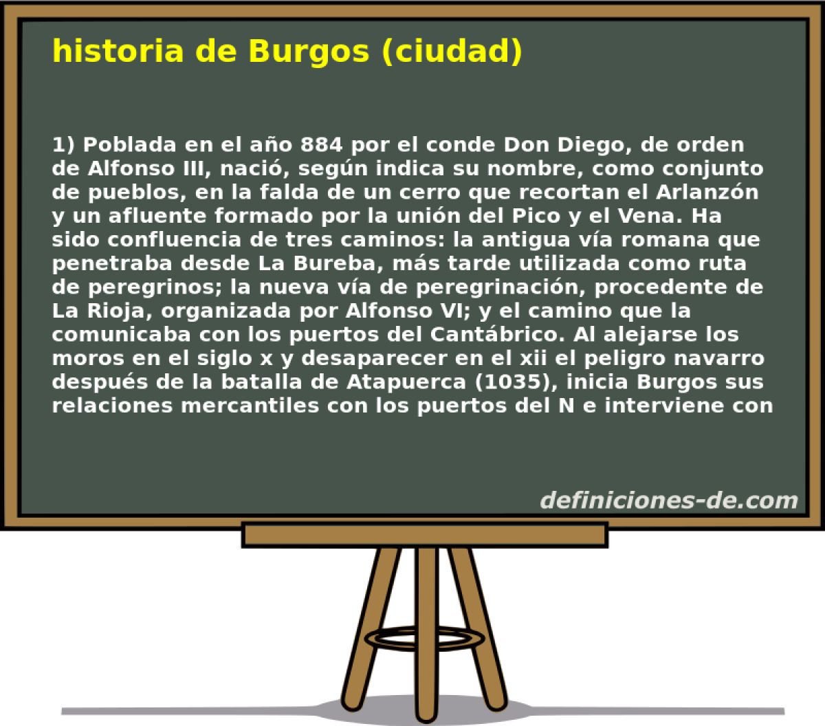 historia de Burgos (ciudad) 