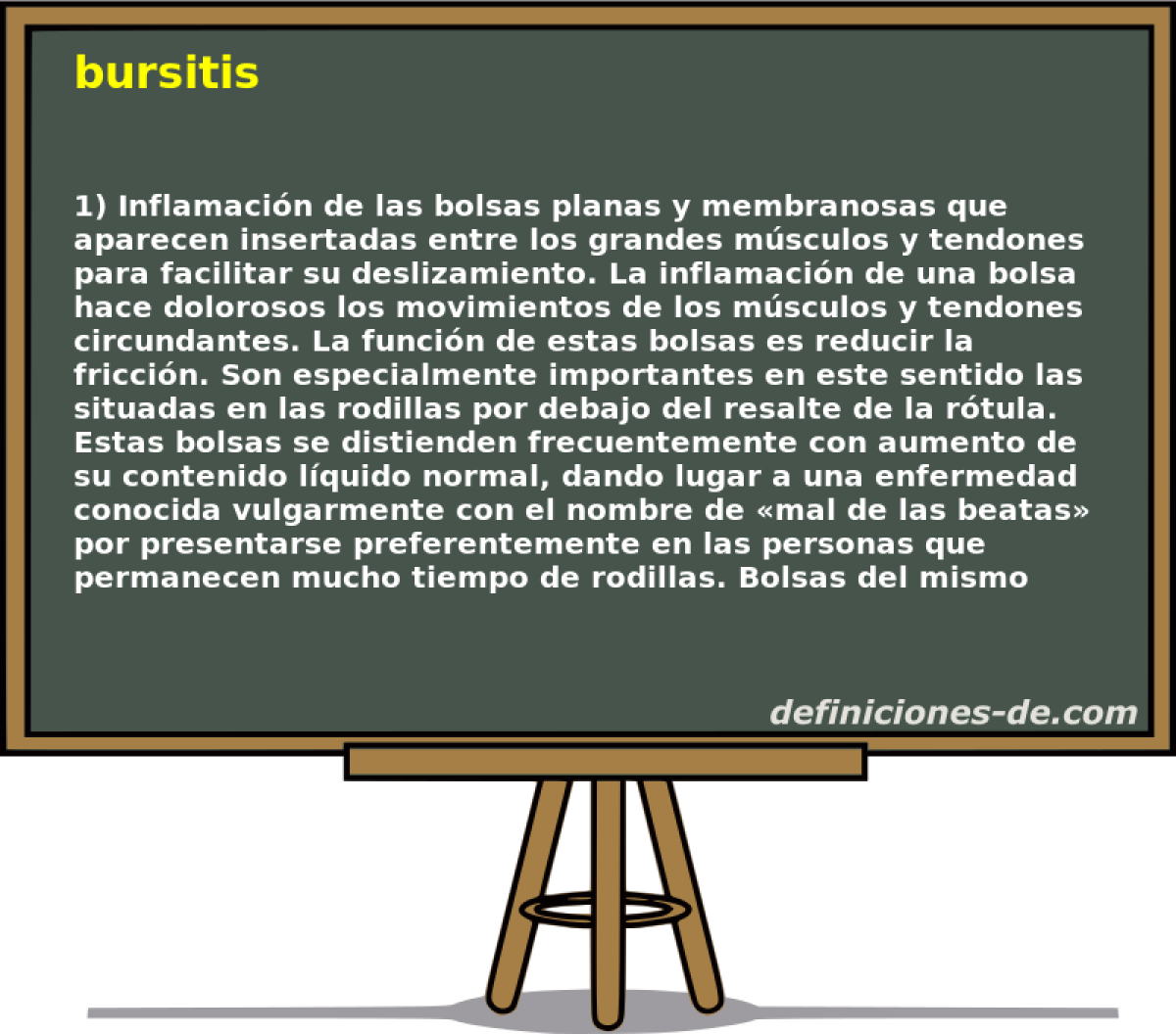 bursitis 
