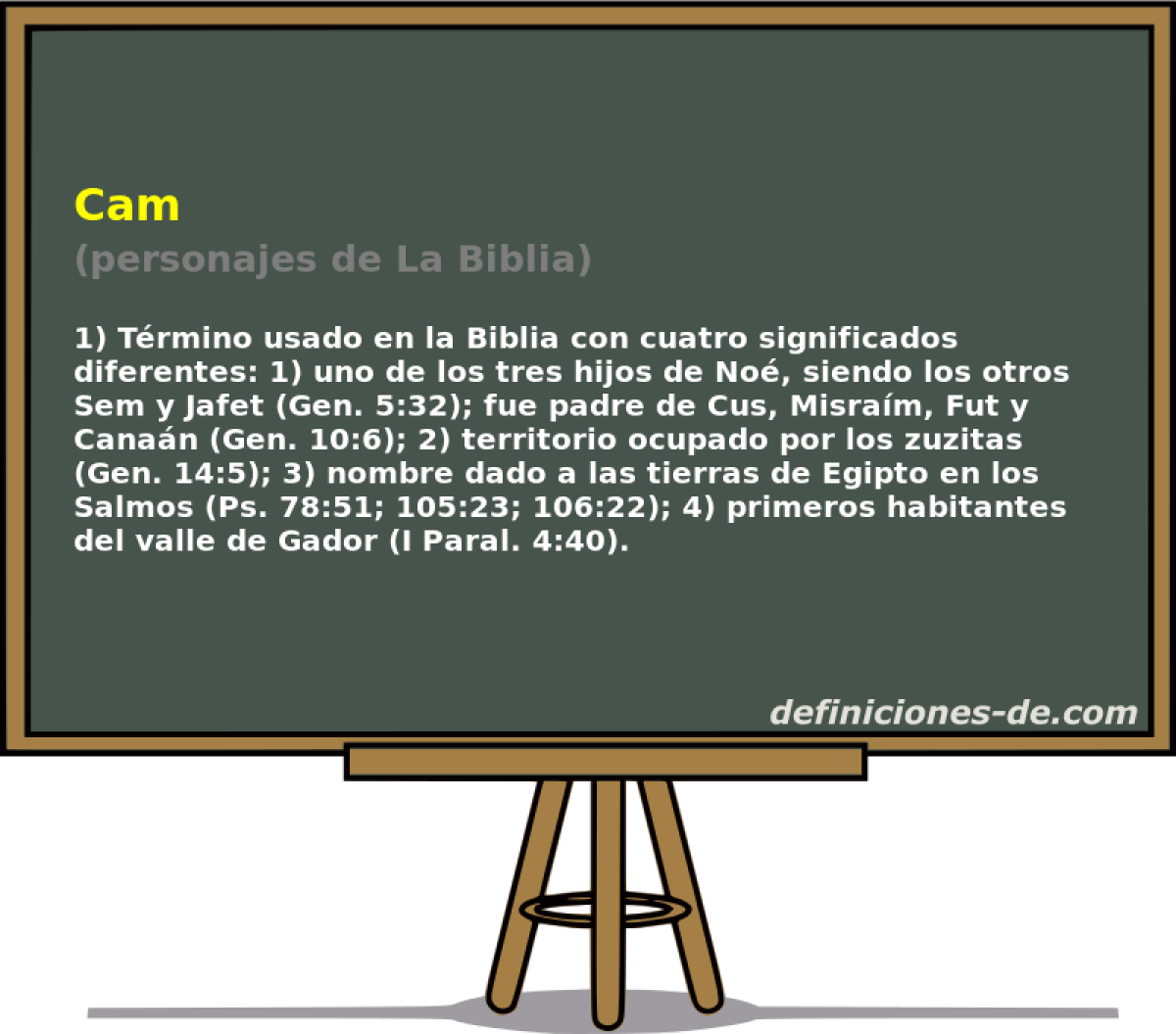Cam (personajes de La Biblia)