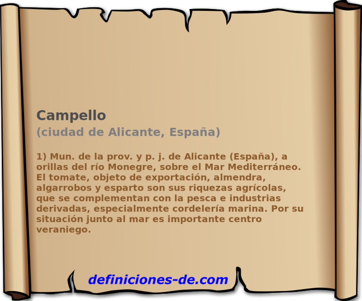 Campello (ciudad de Alicante, Espaa)