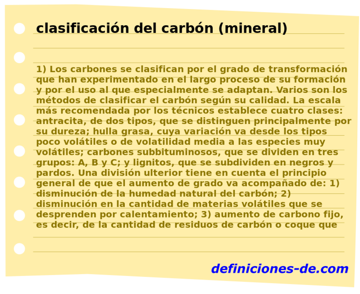 clasificacin del carbn (mineral) 