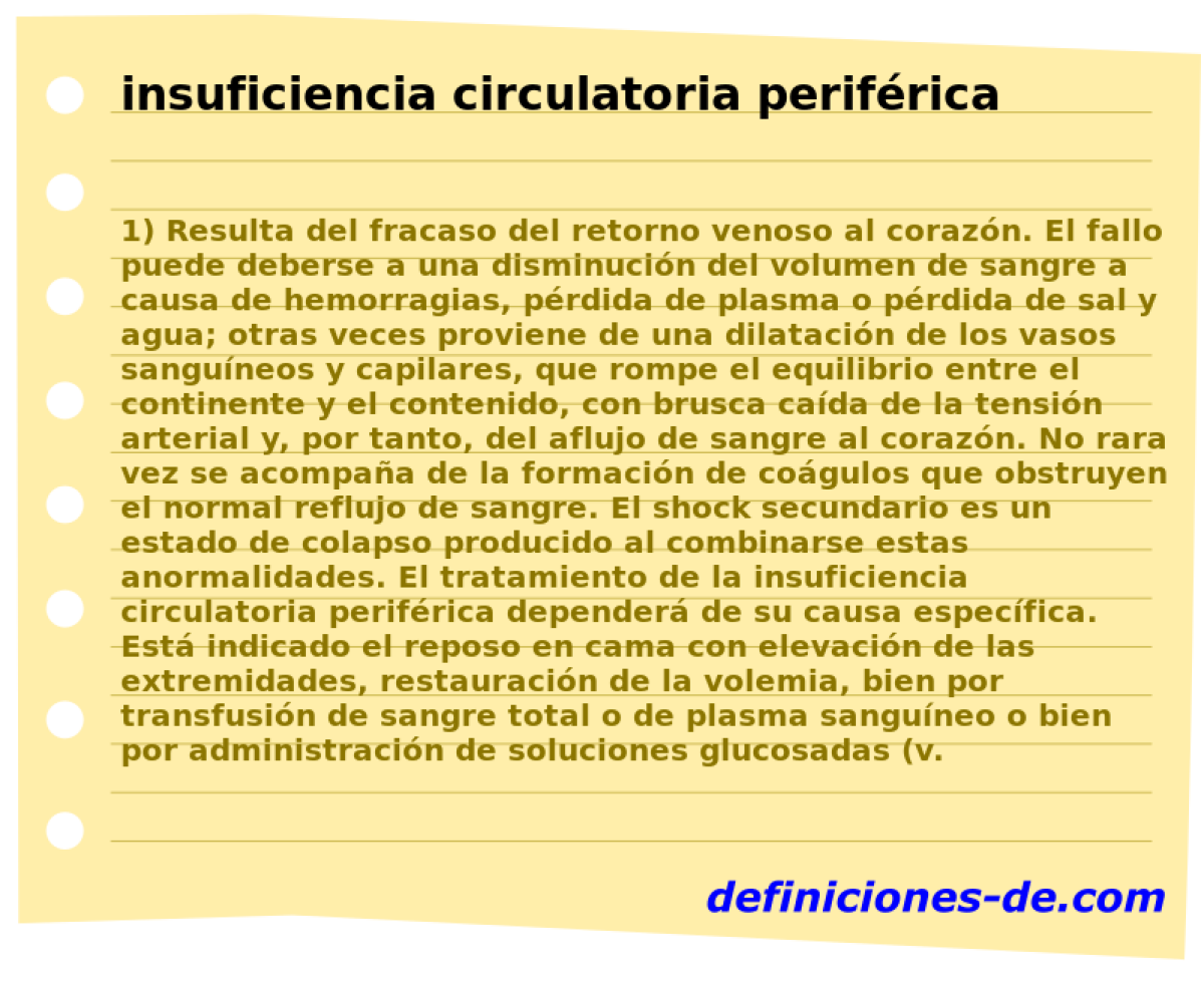 insuficiencia circulatoria perifrica 