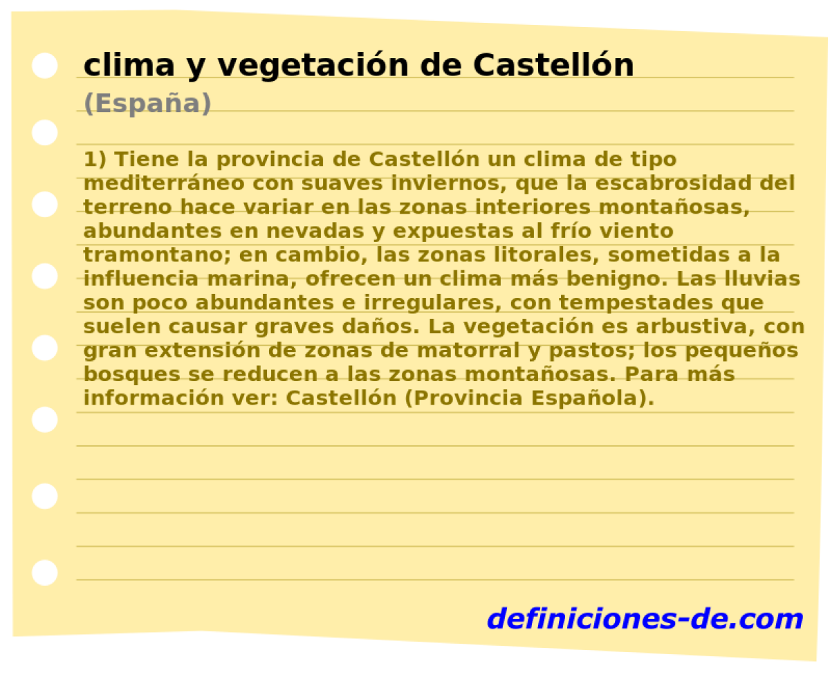 clima y vegetacin de Castelln (Espaa)