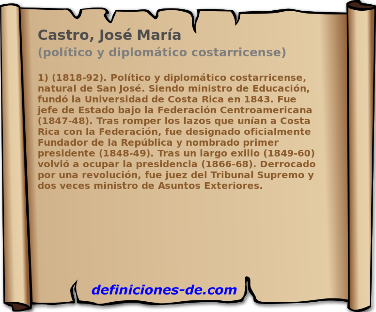 Castro, Jos Mara (poltico y diplomtico costarricense)