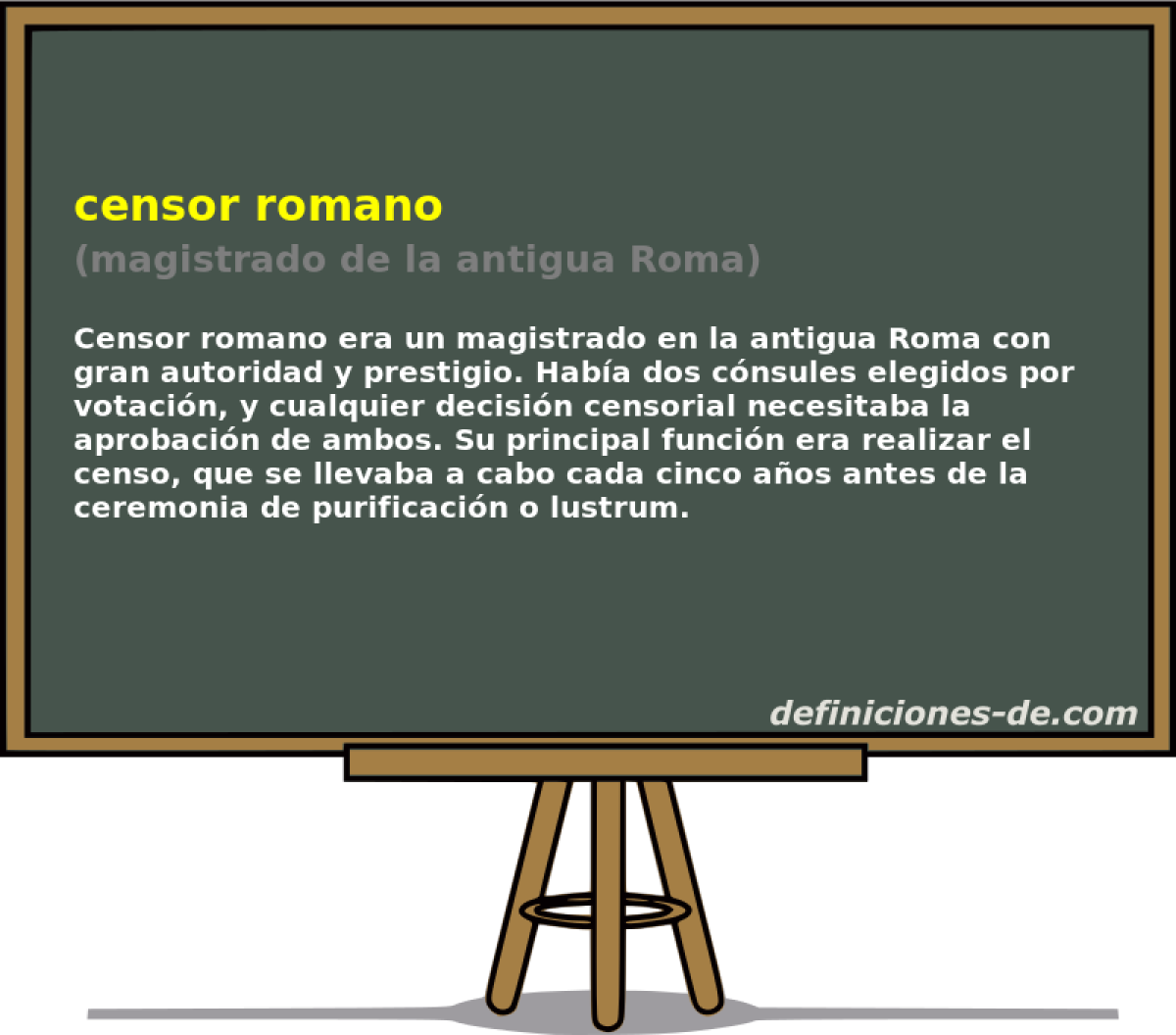censor romano (magistrado de la antigua Roma)