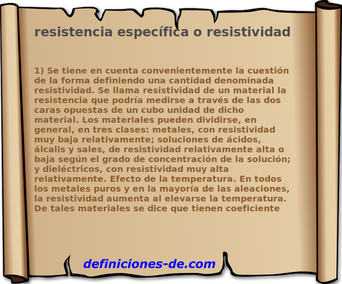 resistencia especfica o resistividad 