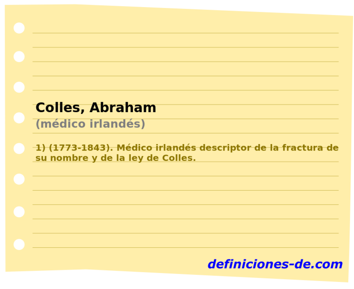 Colles, Abraham (mdico irlands)