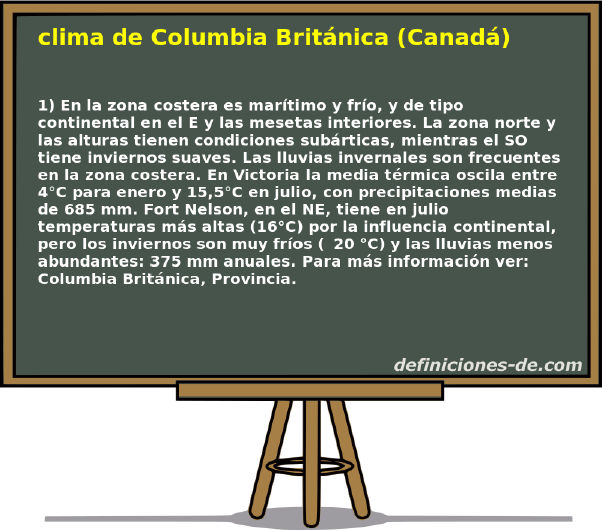 clima de Columbia Britnica (Canad) 