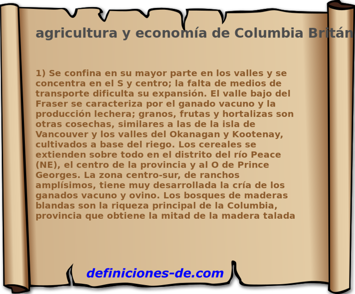 agricultura y economa de Columbia Britnica (Canad) 