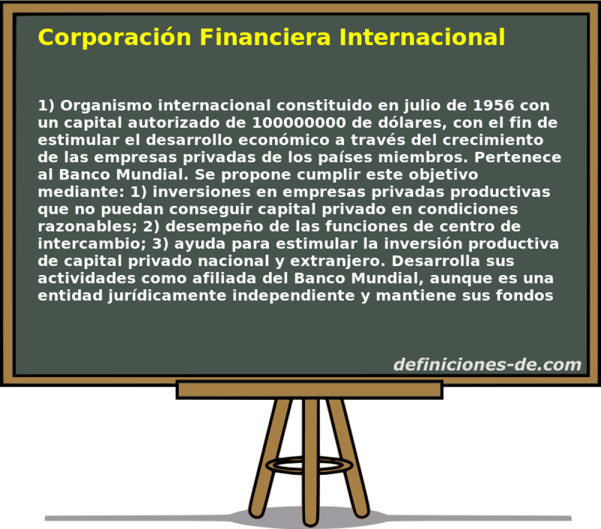 Corporacin Financiera Internacional 