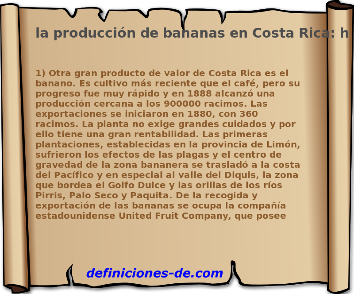 la produccin de bananas en Costa Rica: historia 