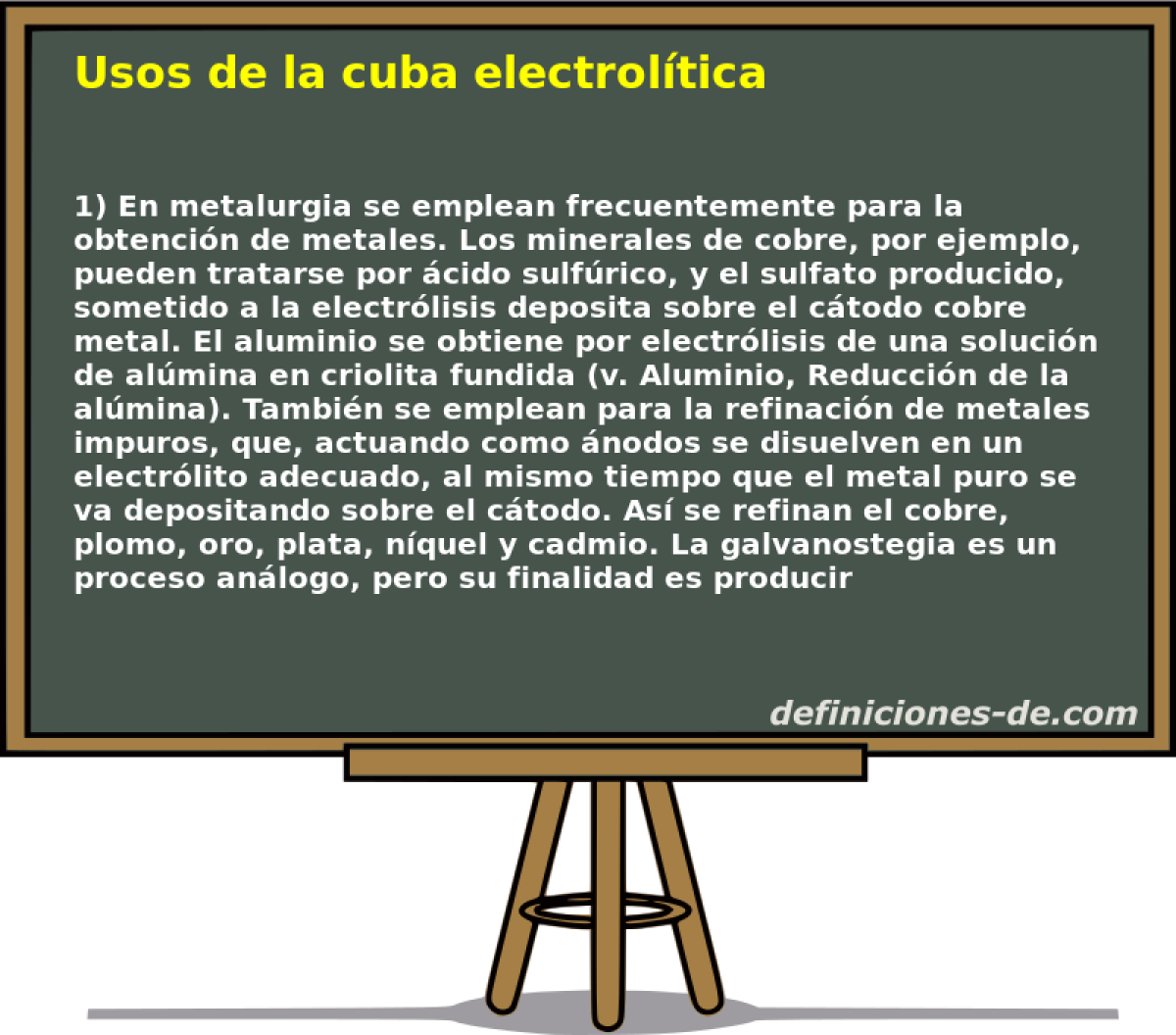Usos de la cuba electroltica 