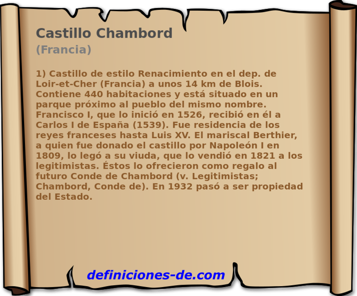 Castillo Chambord (Francia)