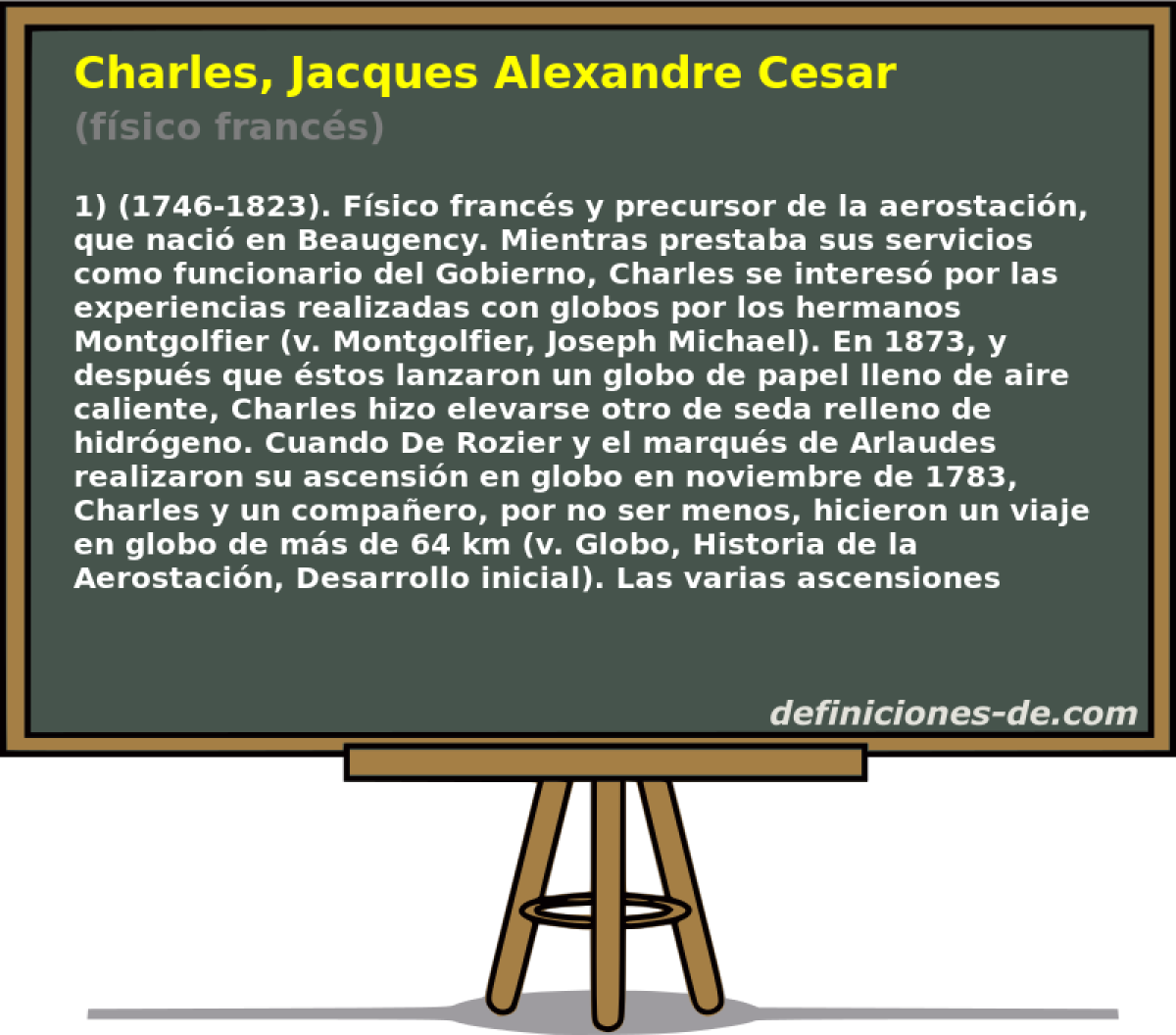 Charles, Jacques Alexandre Cesar (fsico francs)