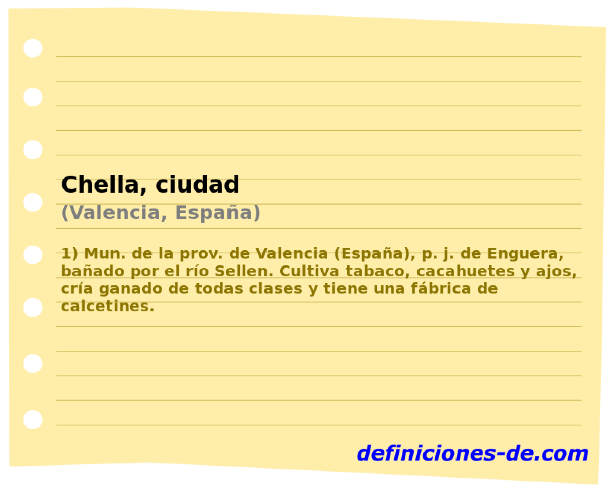 Chella, ciudad (Valencia, Espaa)