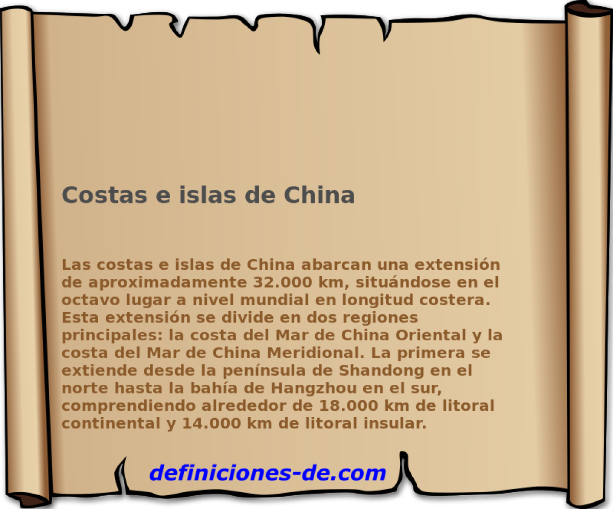 Costas e islas de China 