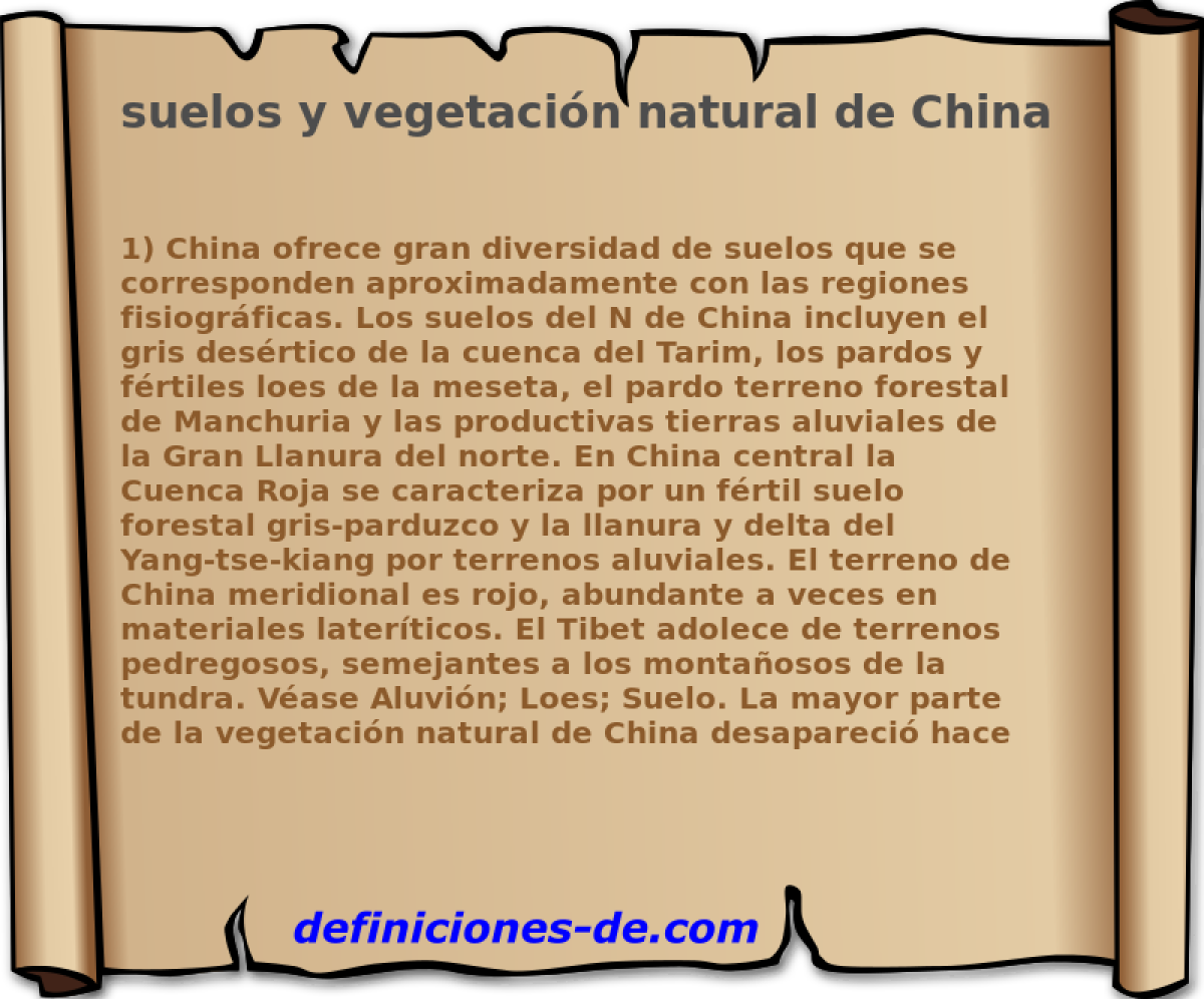 suelos y vegetacin natural de China 