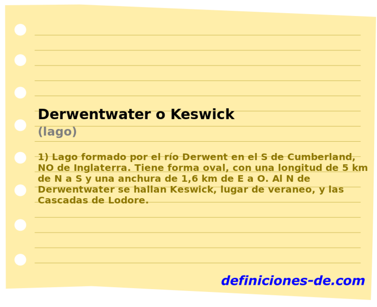 Derwentwater o Keswick (lago)