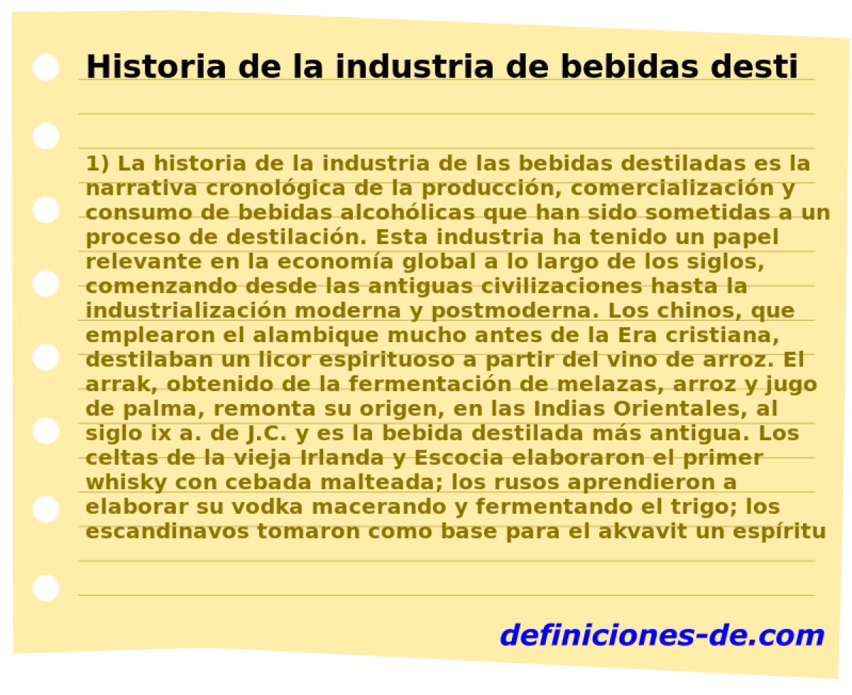 Historia de la industria de bebidas destiladas 