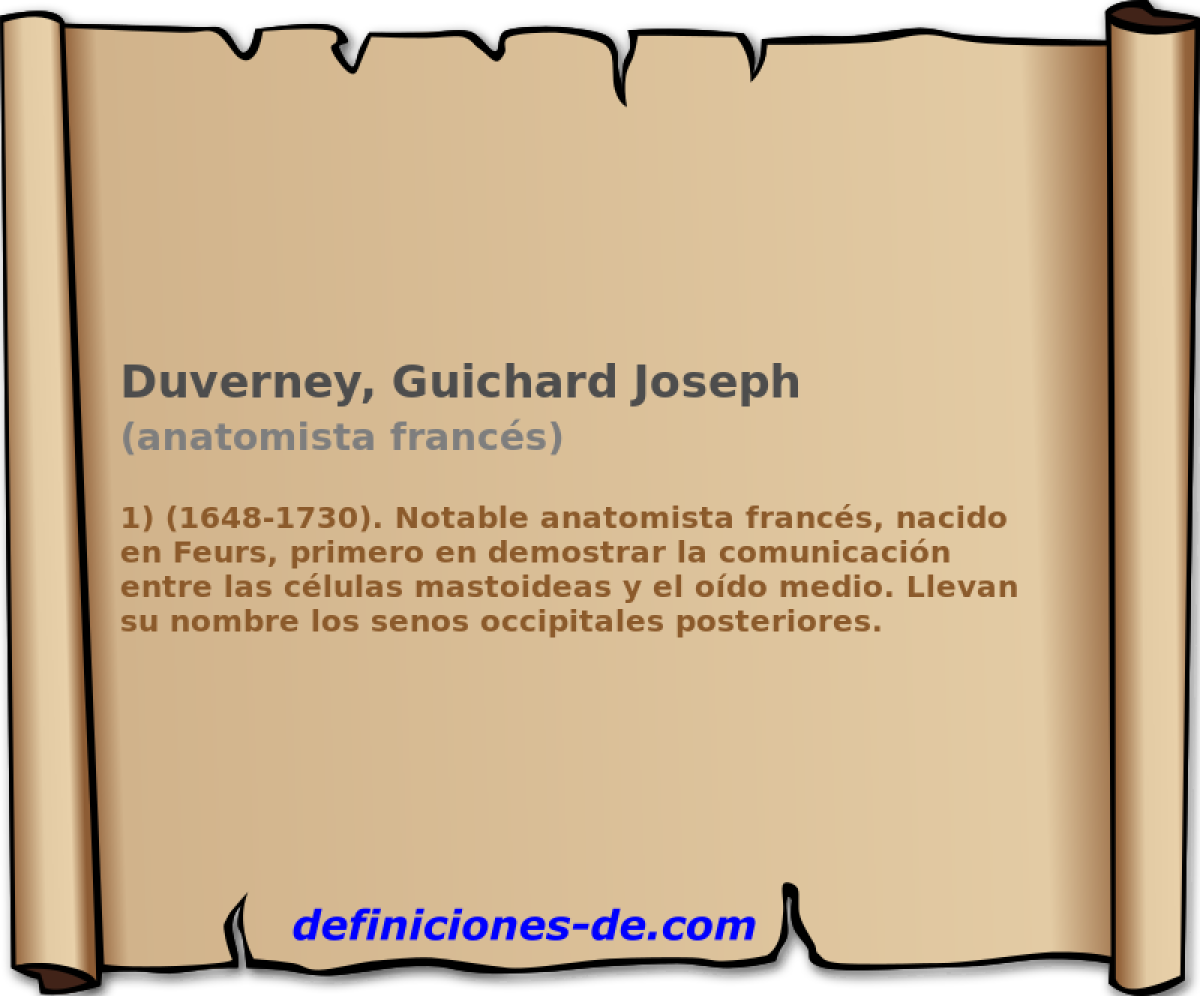 Duverney, Guichard Joseph (anatomista francs)