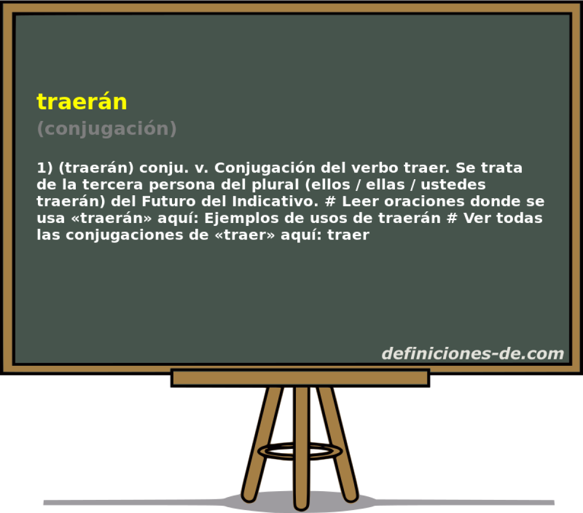 traern (conjugacin)