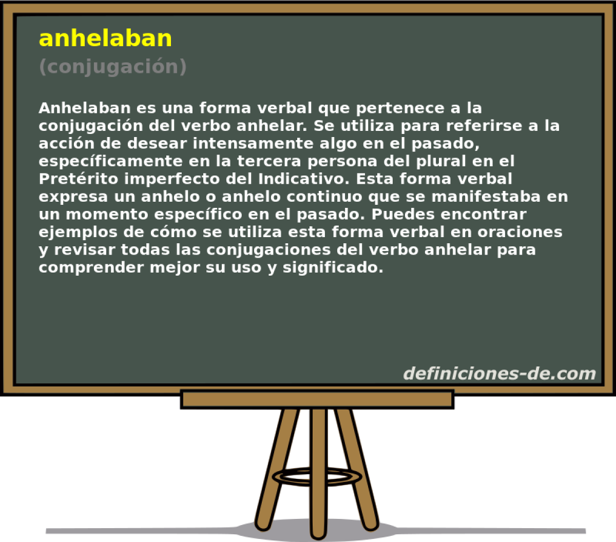 anhelaban (conjugacin)