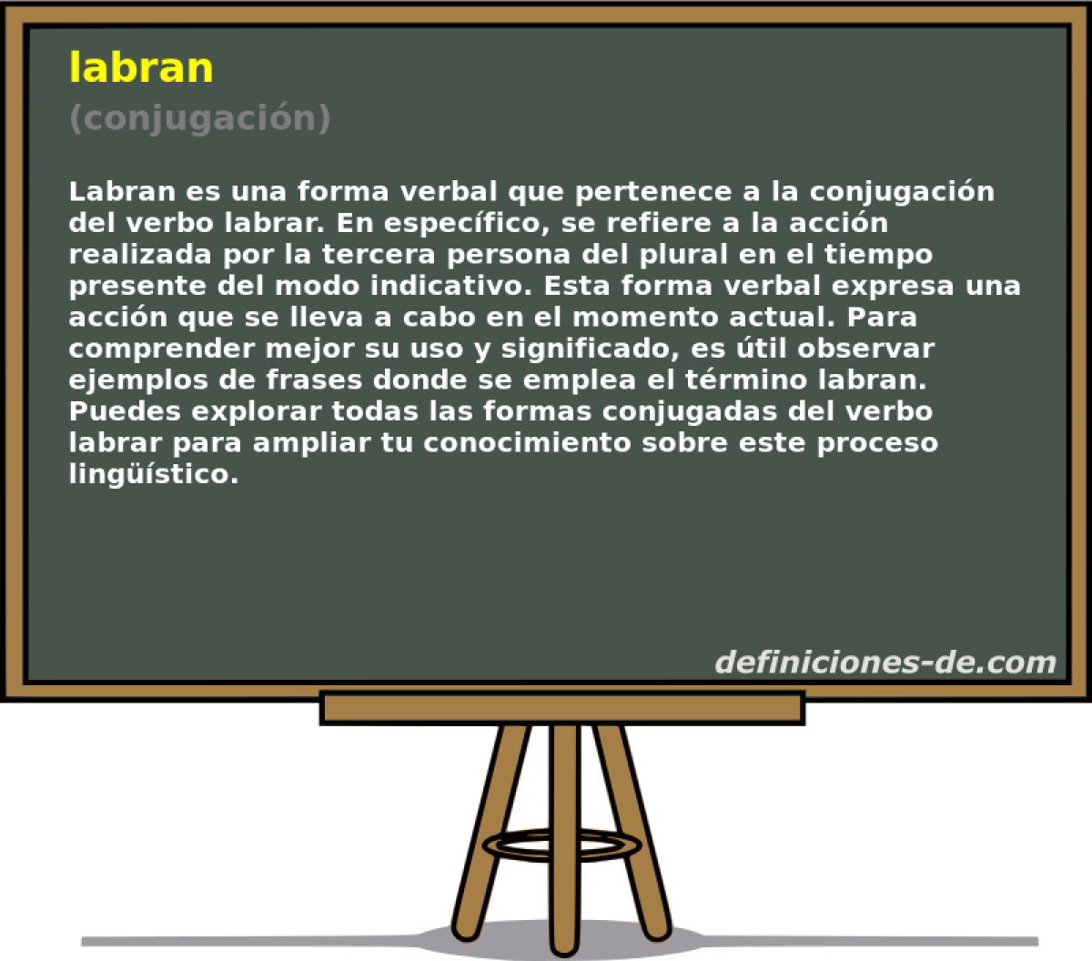 labran (conjugacin)