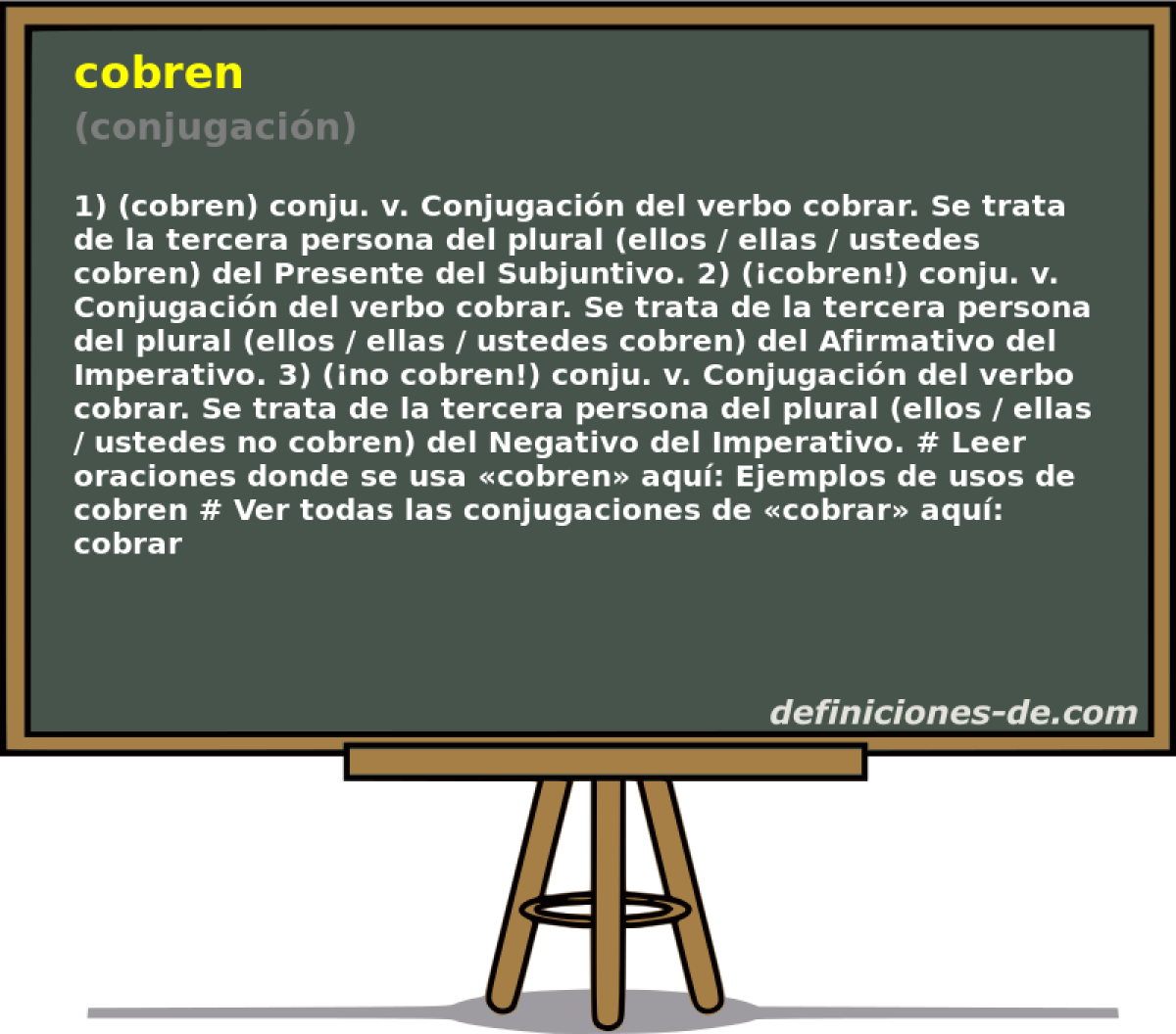 cobren (conjugacin)