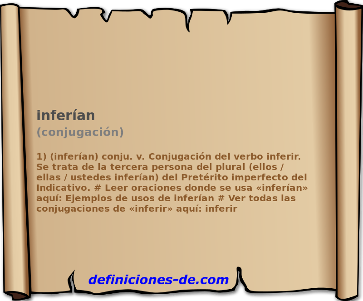 inferan (conjugacin)