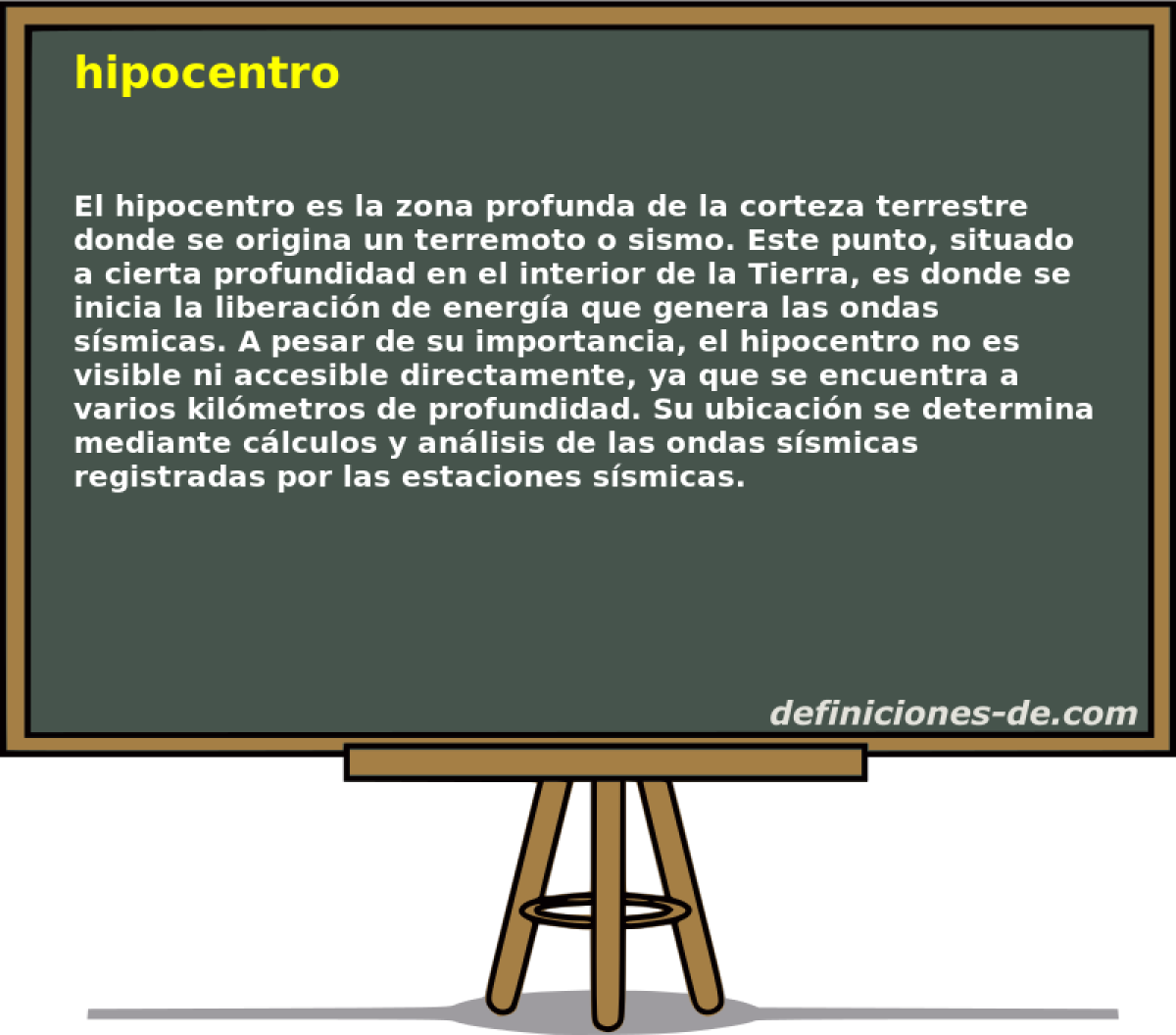 hipocentro 