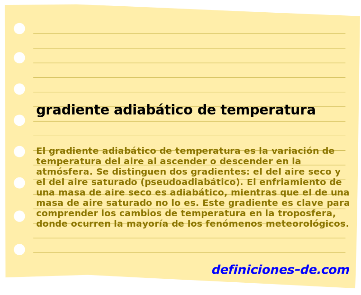 gradiente adiabtico de temperatura 