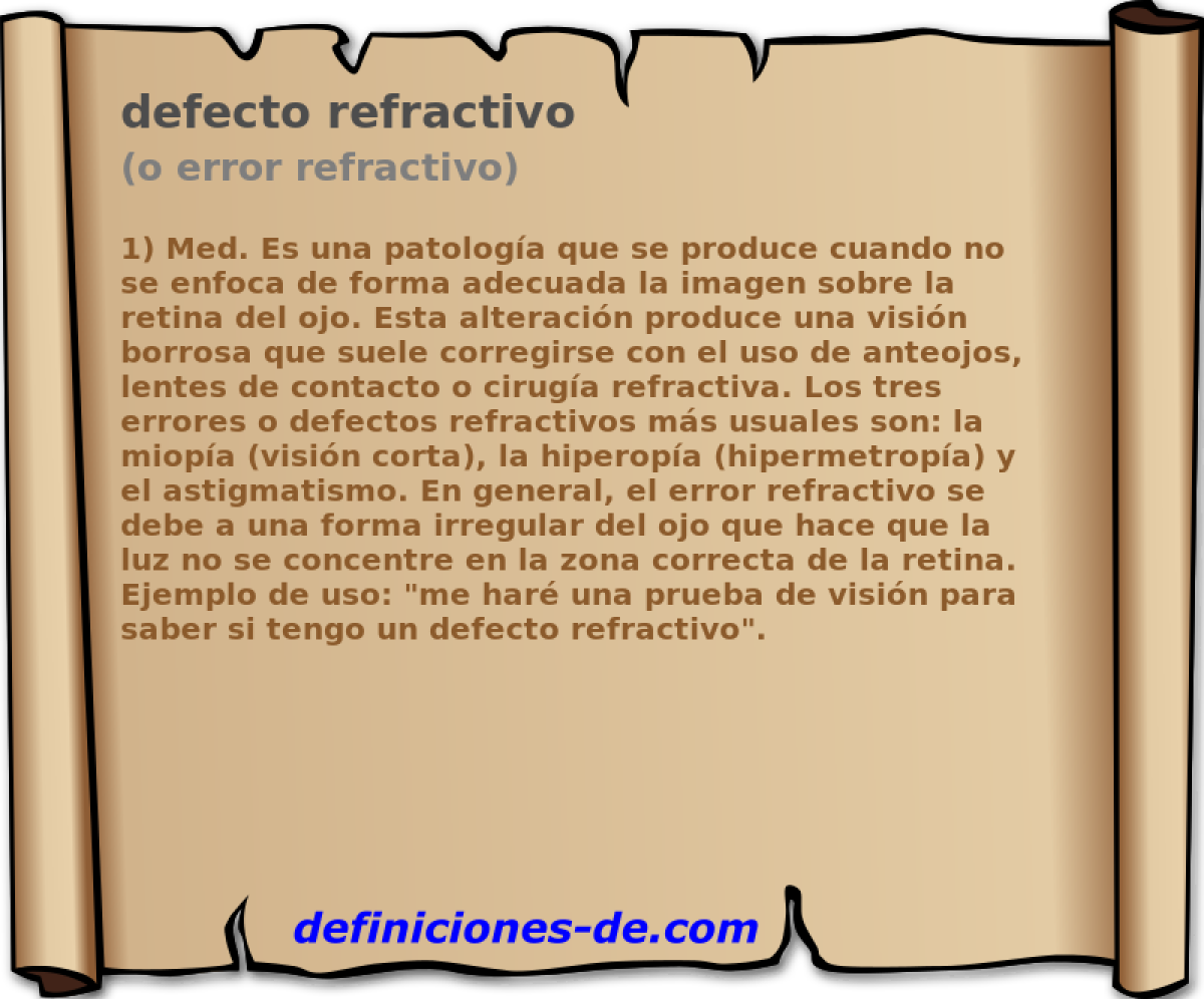 defecto refractivo (o error refractivo)