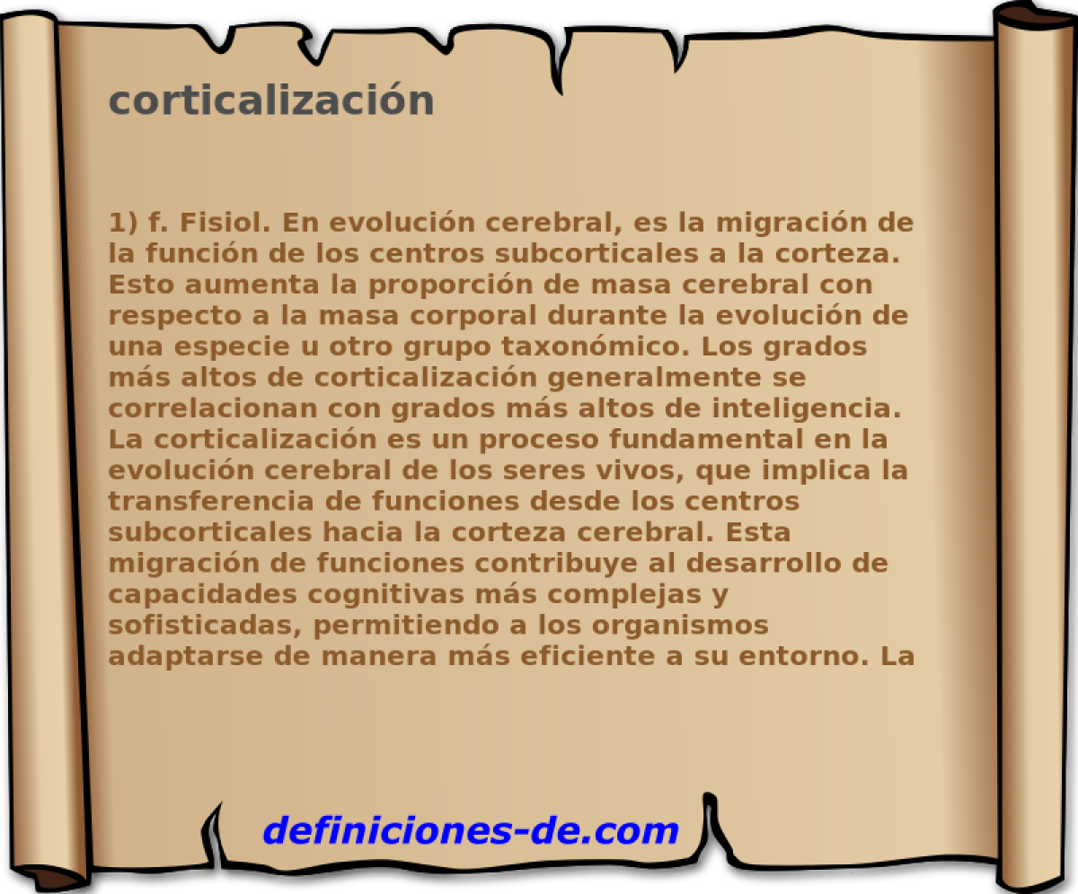 corticalizacin 