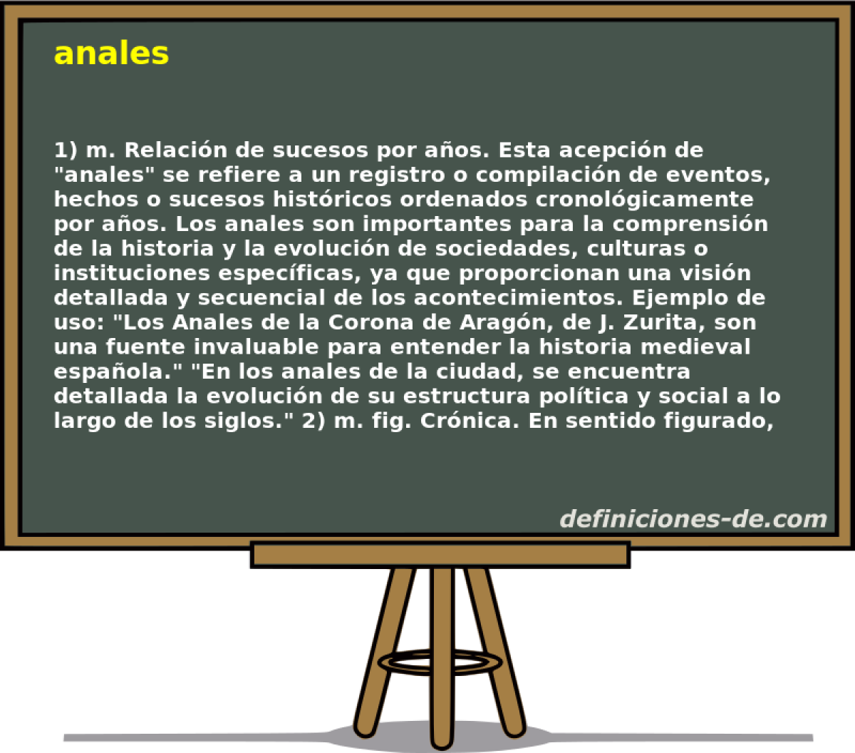anales 