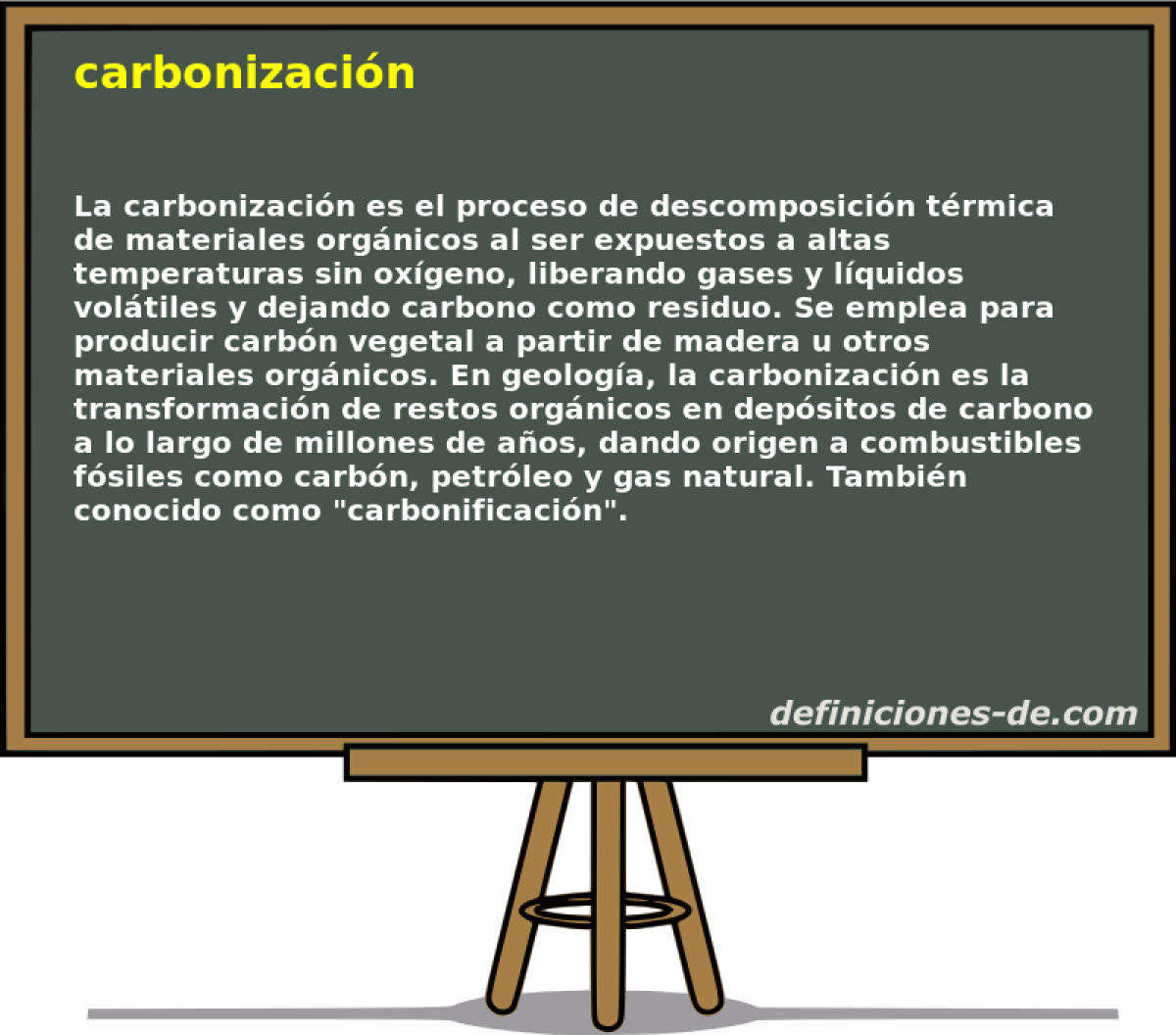 carbonizacin 