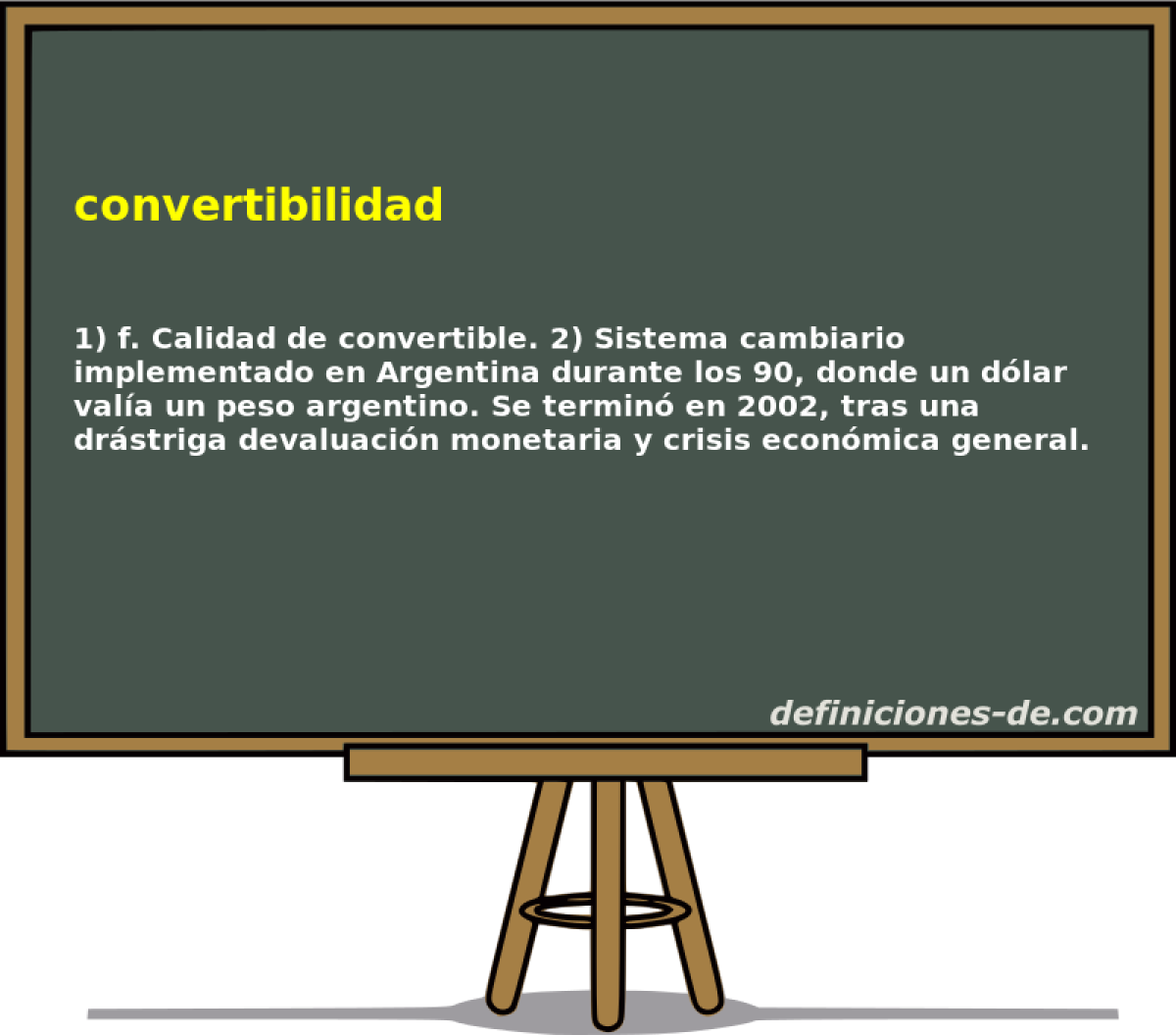 convertibilidad 