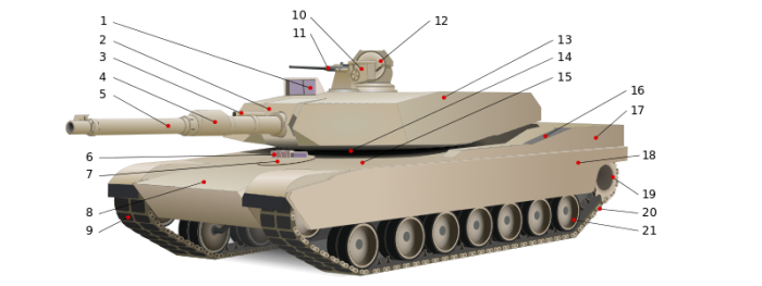 Tanque Abrams M1