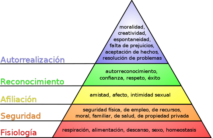 Psicologa humanista