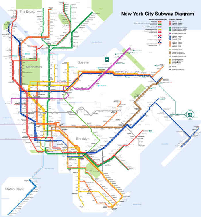 Subterrneo de la Ciudad de Nueva York