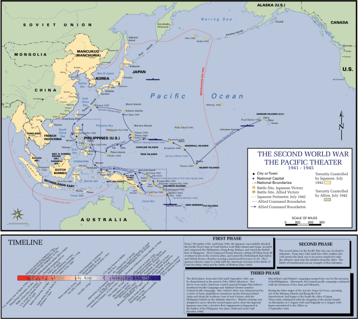 La Segunda Guerra Mundial en el Pacfico