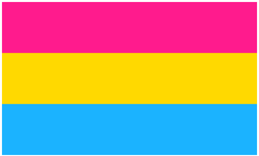 Bandera del orgullo pansexual.