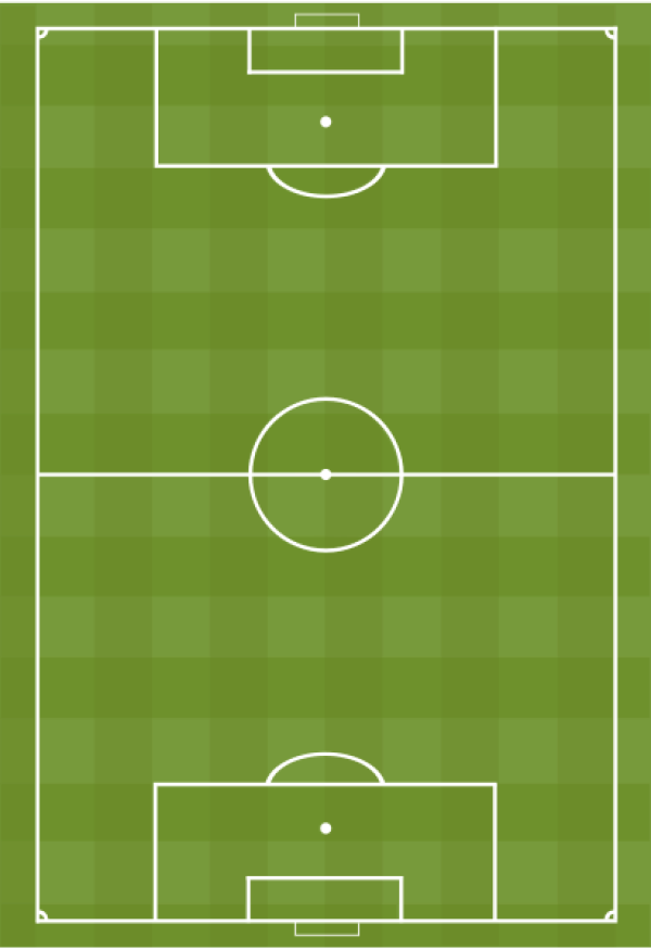 Cancha de ftbol con diseo de csped cuadriculado