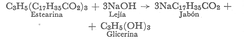 Detergentes: saponificacin