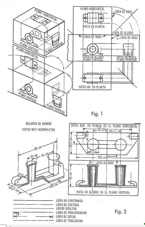 Dibujo mecnico