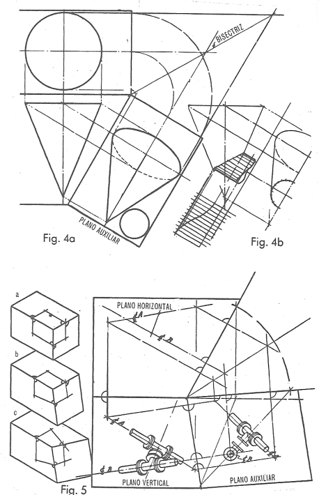 Dibujo mecnico