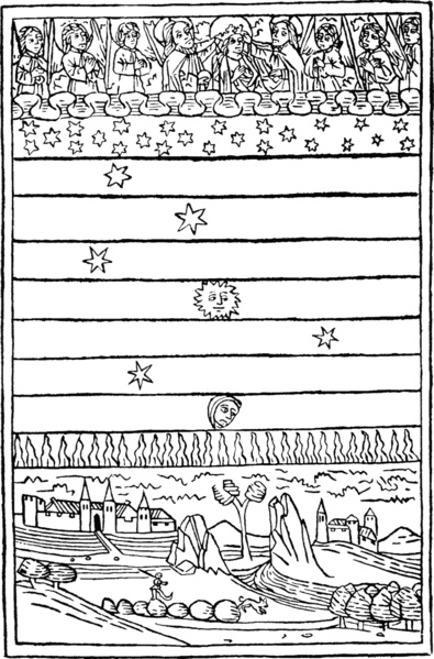 El sol, los planetas, los ángeles y el firmamento. Xilografía de 1475.